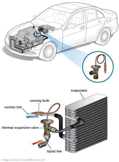 See B3335 repair manual